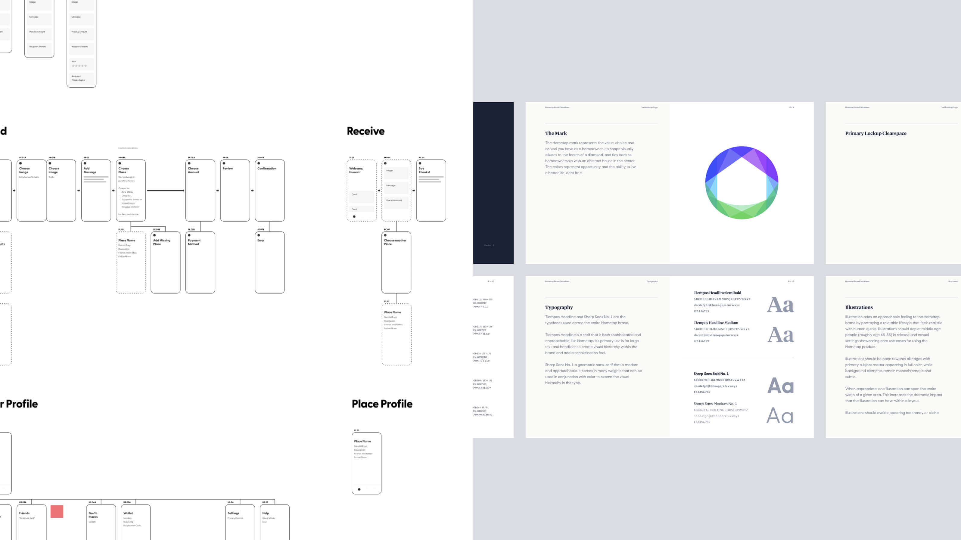 Schematic diagram of home equity startup mobile app user flows and screenshots of branding guidelines