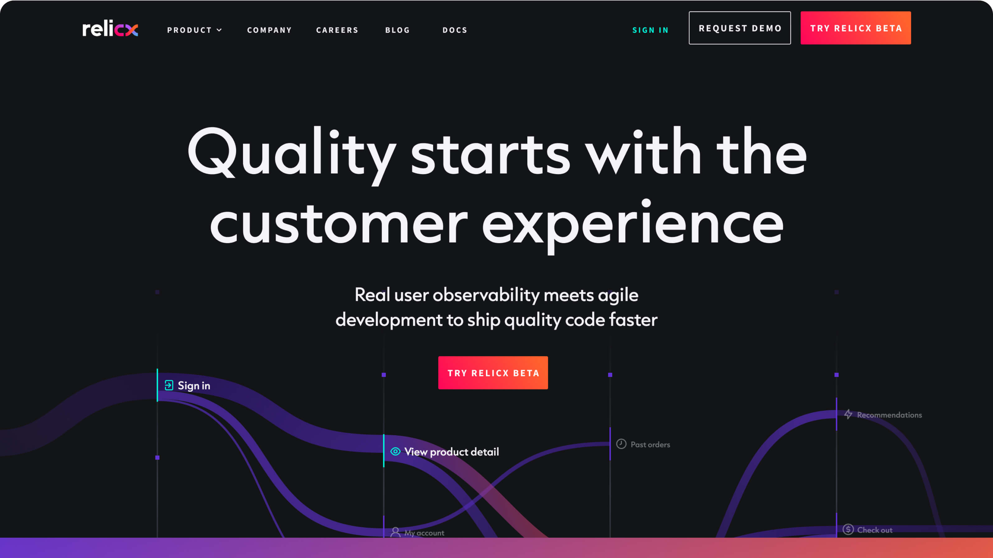 Screen design of the Relicx website homepage, containing a sankey diagram and headline that reads “Quality starts with the customer experience”.